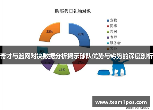 奇才与篮网对决数据分析揭示球队优势与劣势的深度剖析