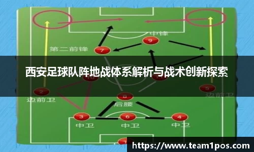 西安足球队阵地战体系解析与战术创新探索