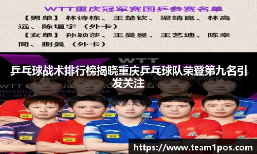 乒乓球战术排行榜揭晓重庆乒乓球队荣登第九名引发关注